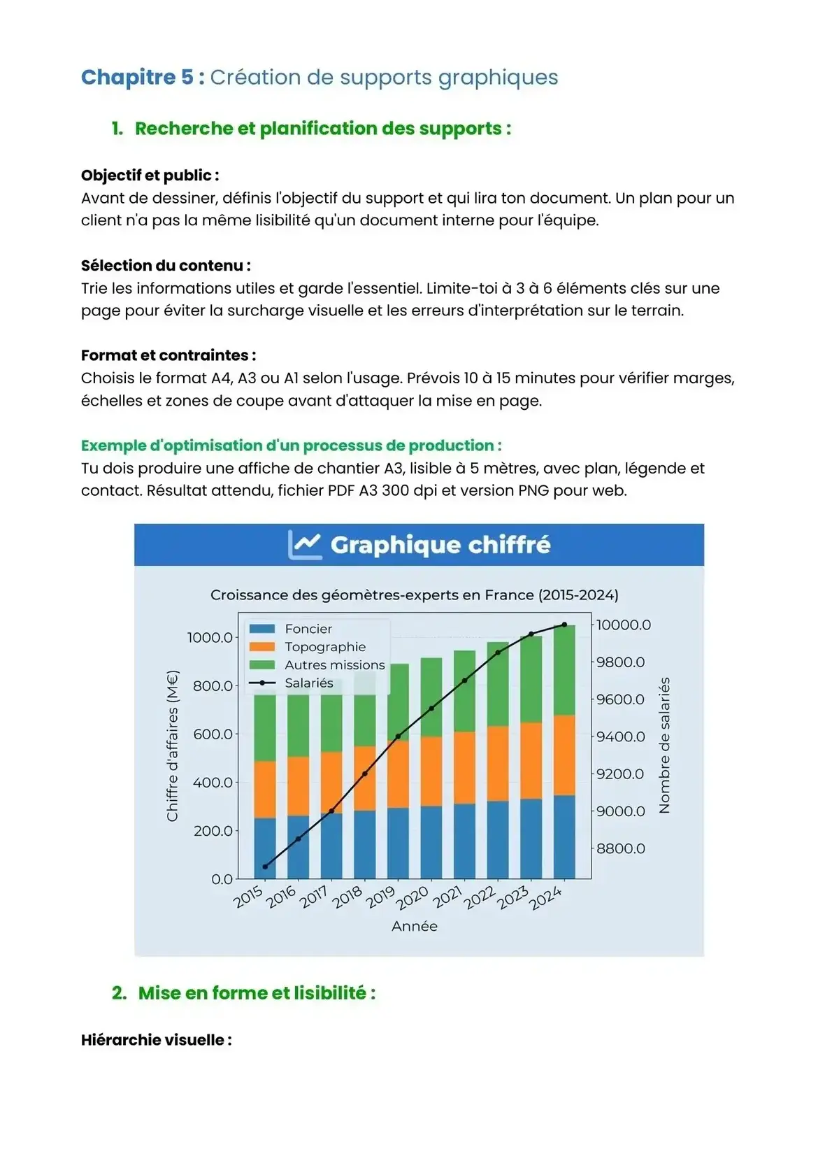 Example Fiche de Révision Bac Pro Géomètre